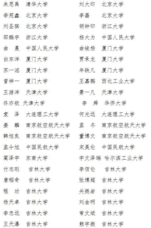 刻苦训练篮球时如何避免受伤的建议_2